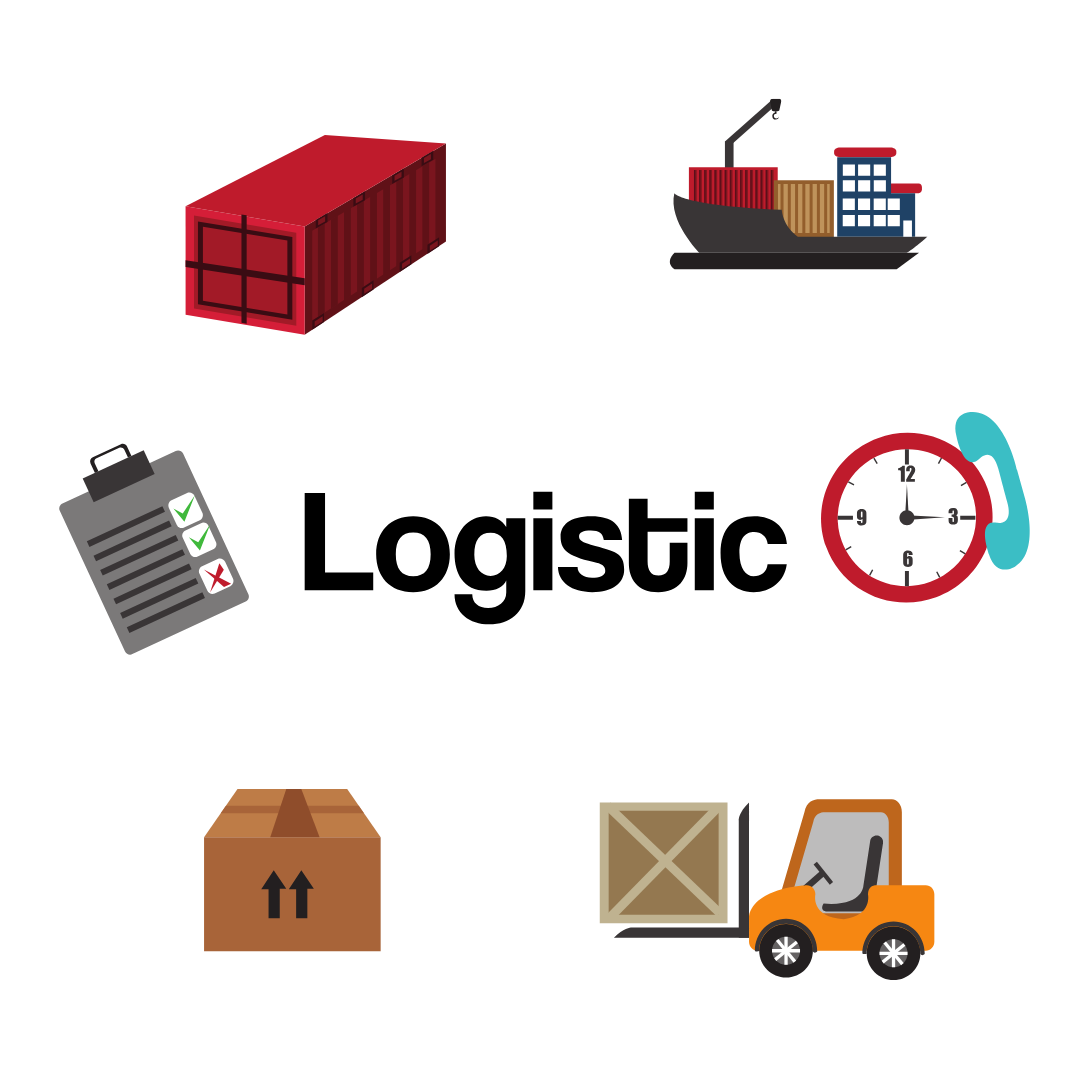 Logistics tracking system